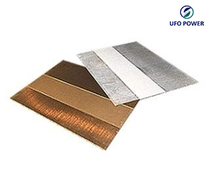 Battery Packaging Materials